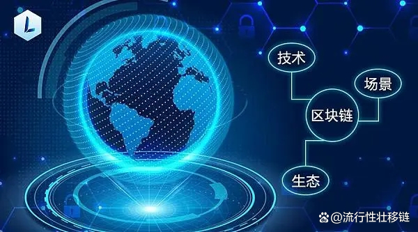 GBC質(zhì)押挖礦交易所系統(tǒng)技術(shù)開發(fā)與技術(shù)服務(wù)詳解