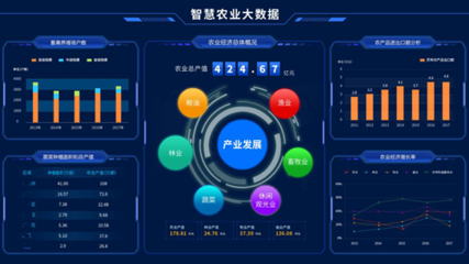 博為峰助力某省農(nóng)村信用社聯(lián)合社測(cè)試外包項(xiàng)目，深化知識(shí)流程外包服務(wù)